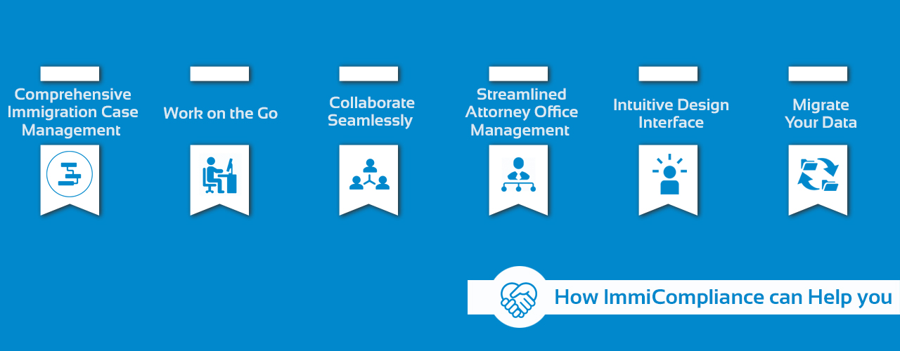 How ImmiCompliance can Help you immigration case management law software